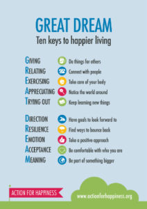 Action for Happiness